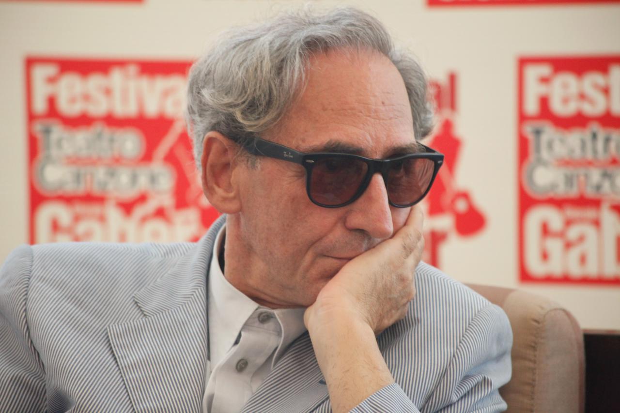 Franco Battiato è morto