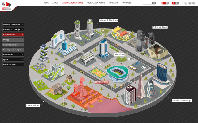 «Imagine Sim City» MediaFutures and its 3-D educational city