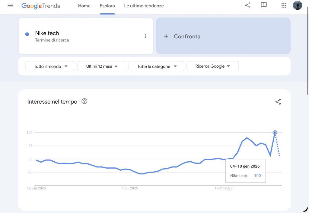 Da Maduro a Mangione: l’estetica dei criminali su Vinted