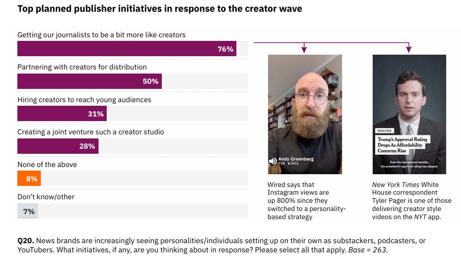 Il Washington Post nell’era di Bezos